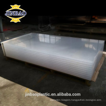 JINBAO sanitary grade easy washing clear color milk 3mm acrylic sheet